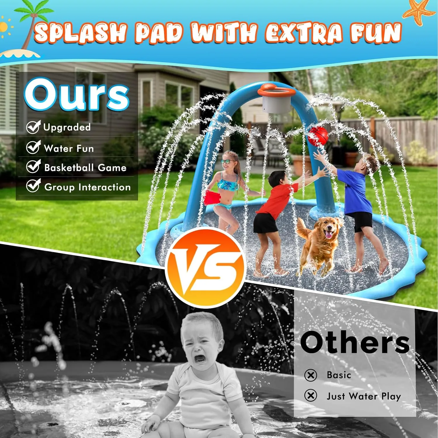 110'' Splash Pad with Ball, Basketball Hoop & Arch, Outdoor Water Mat for Kids, Dogs & Adults, Non-Slip Thickened Sprinkler Pad for Backyard Summer Fun