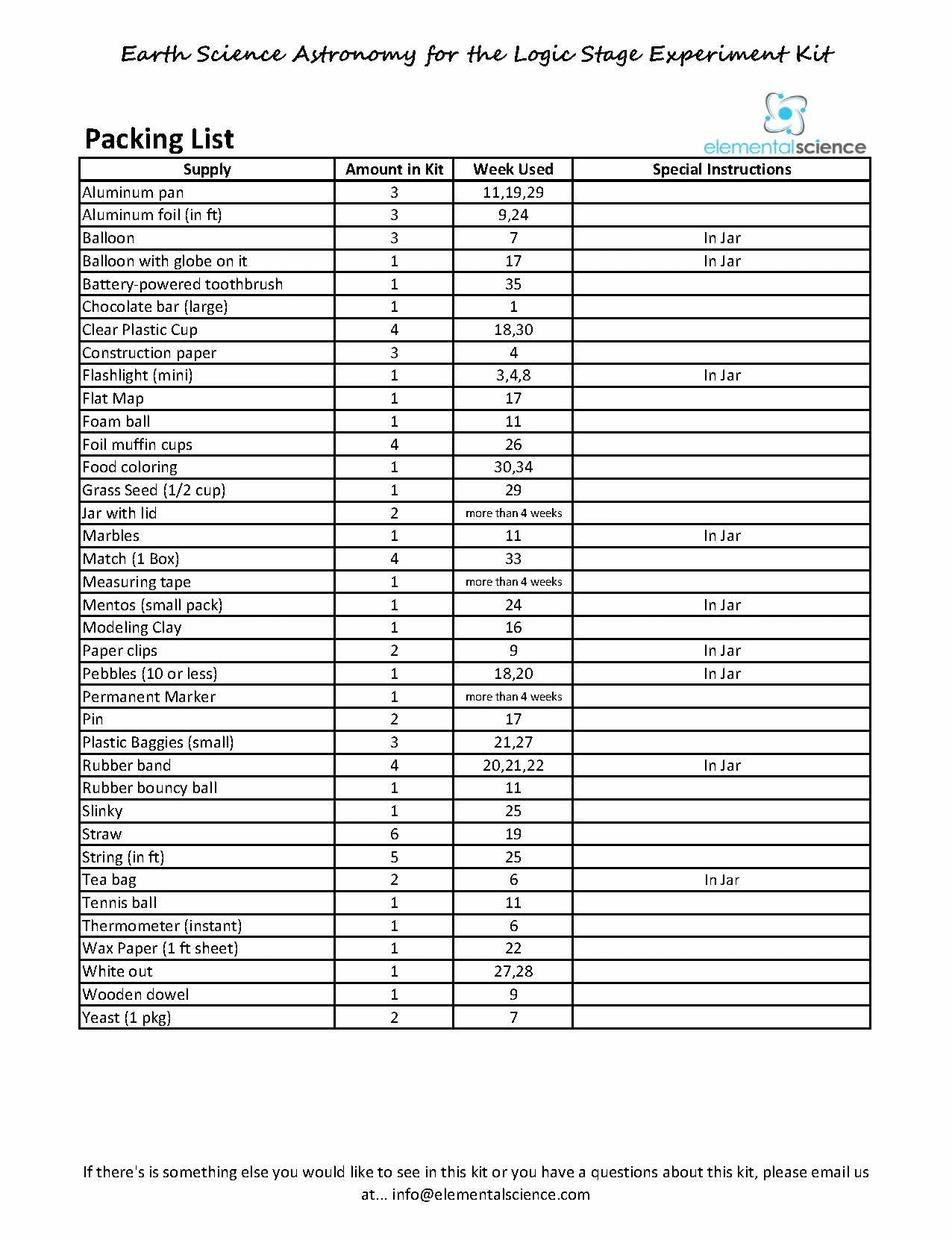 2nd Edition Earth Science & Astronomy for the Logic Stage Experiment Kit