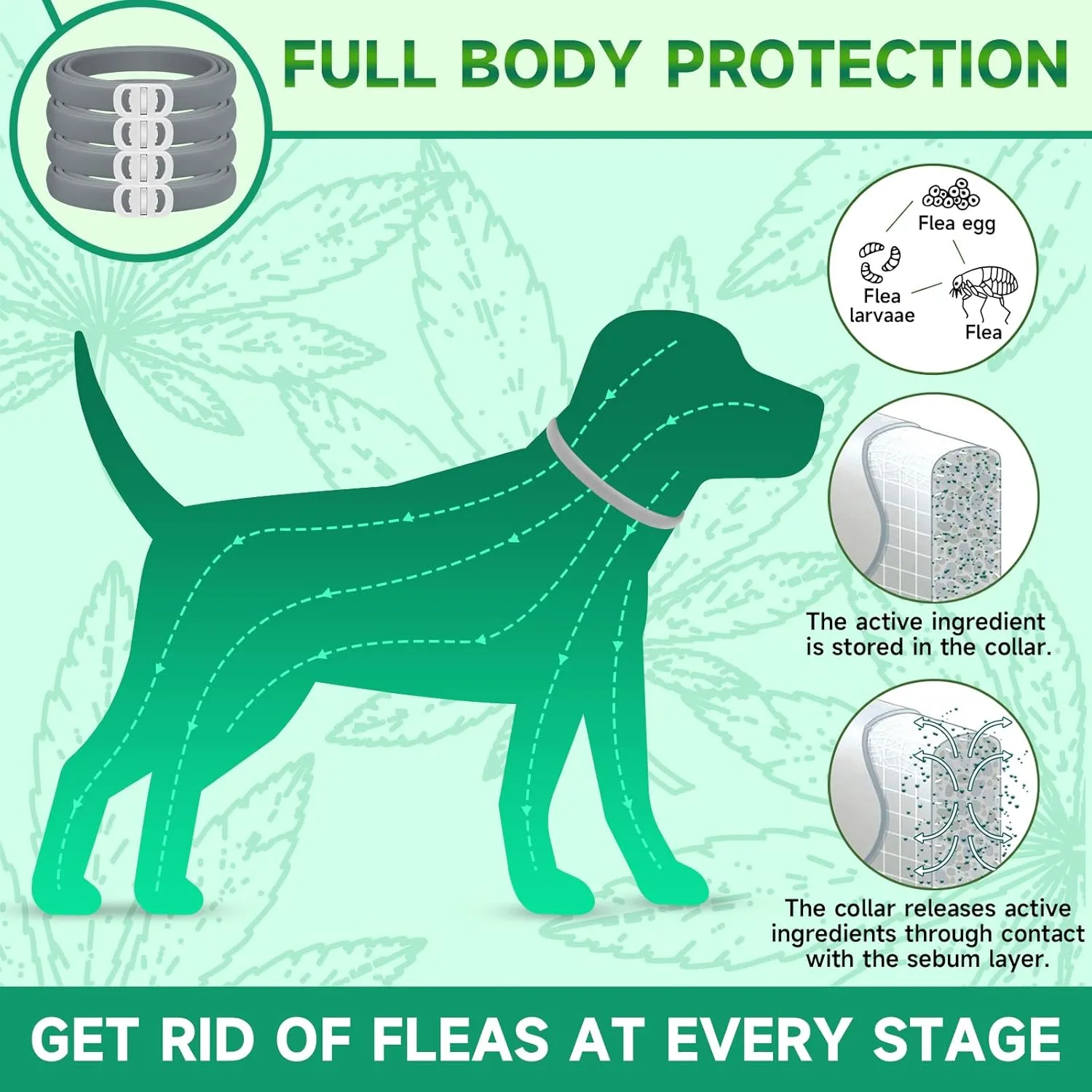 4 Pack Flea Collar for Dogs, 32 Months Flea and Tick Prevention for Dogs, Dog Flea and Tick Treatment, Adjustable Dog Flea and Tick Collar for All Breeds and Size, Grey