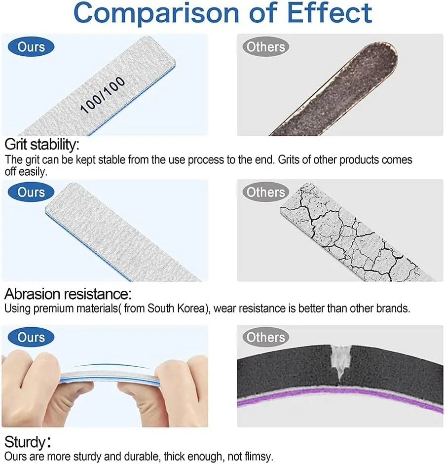 50 PCS Nail File Professional, 100/100 Grit Nail Files Reusable for Acrylic Nail, Double Sided Nail File for Fake Nail, Suitable for Nail Tech or Pet