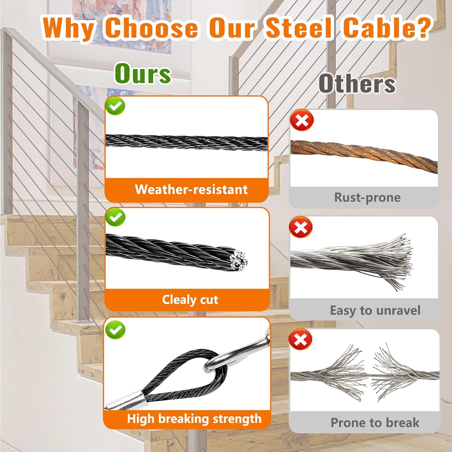 500 ft 1/8" Black Stainless Steel Cable with Cable Cutter, T316L Wire Rope Black Cable Railing Hardware kit for Deck Railing System