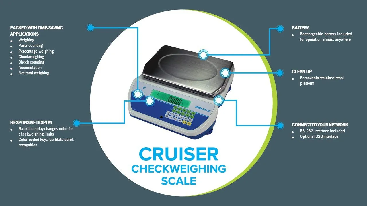Adam Equipment CKT 32 - Cruiser CKT Bench Checkweighing Scales - Capacity: 70lb / 32kg, Readability: 0.002lb / 1g