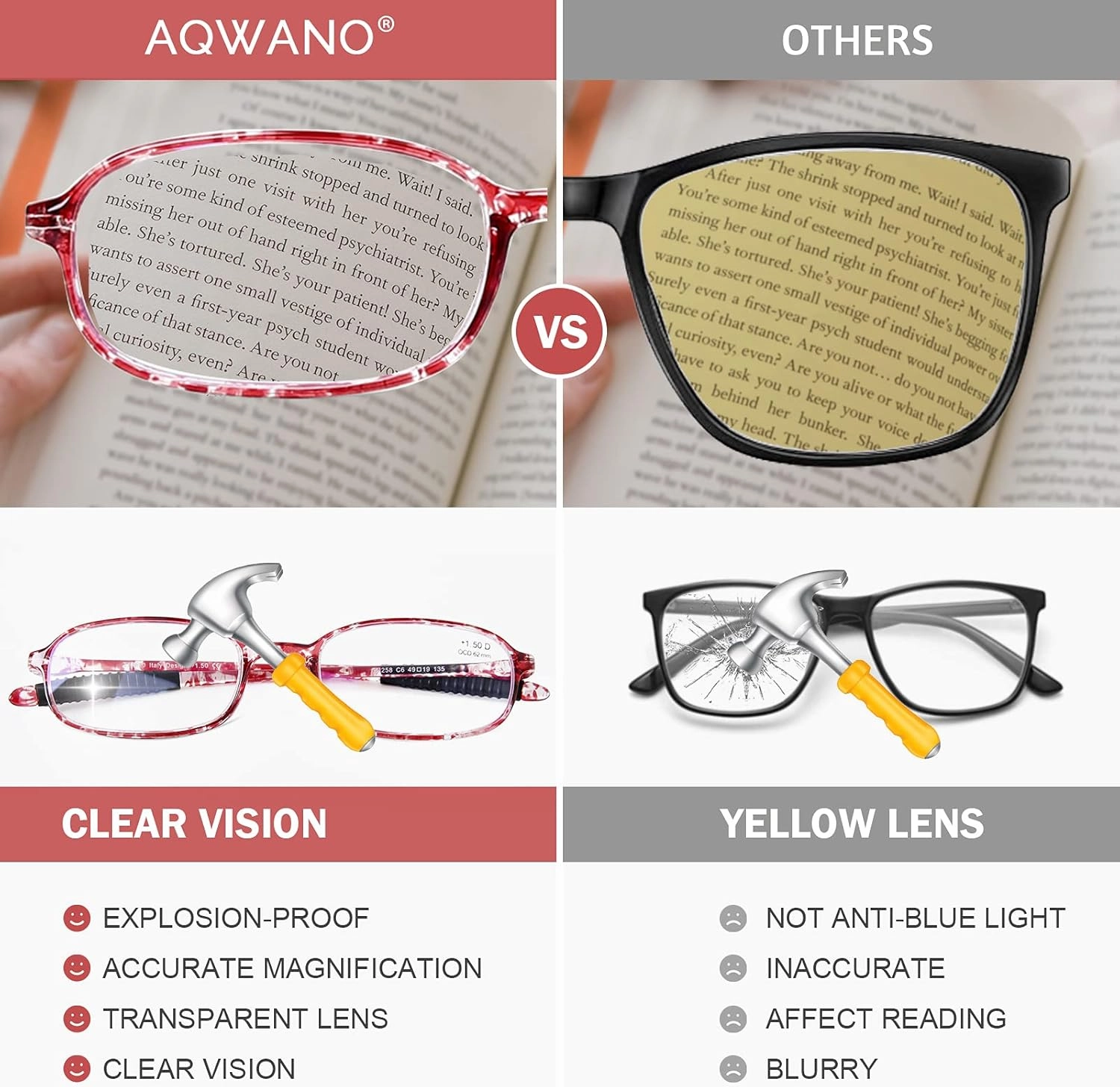 AQWANO 2 Pack Blue Light Blocking Computer Reading Glasses UV Protection Flexible TR90 Frame Lightweight Readers Glasses for Women Men  2.25