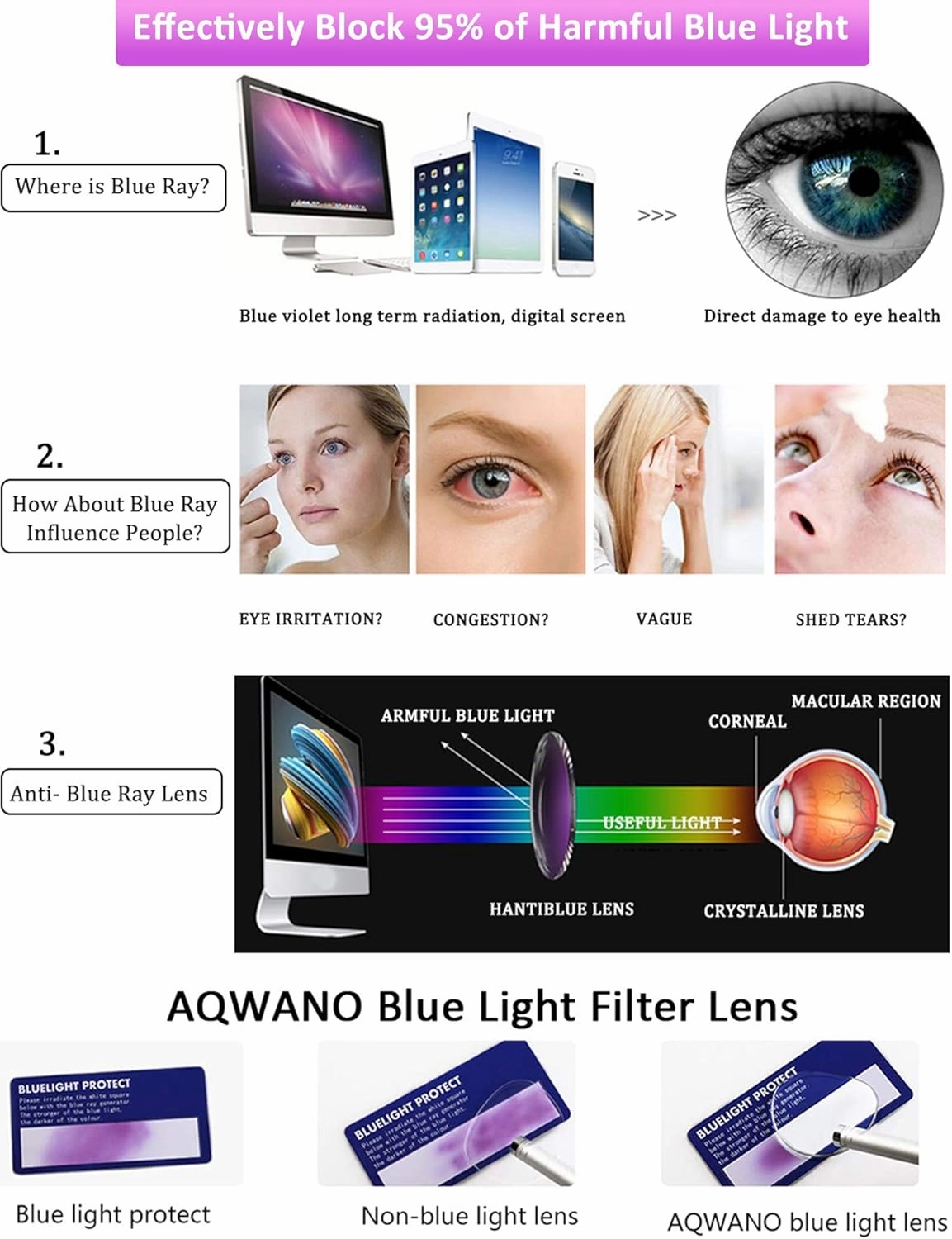 AQWANO 2 Pack Blue Light Blocking Computer Reading Glasses UV Protection Flexible TR90 Frame Lightweight Readers Glasses for Women Men  2.25