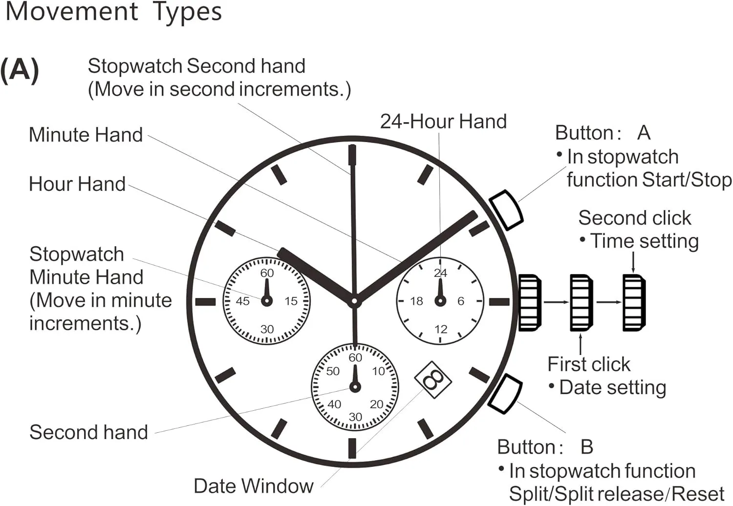 BOBO BIRD Wooden Mens Watches Wood & Stainless Steel Combined Chronograph Military Quartz Casual Wristwatches