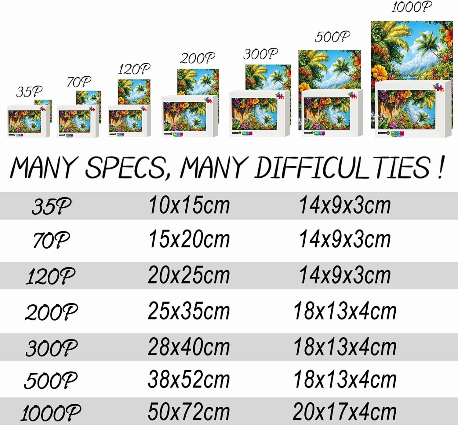Colorful Jungle Trail 1000 Pieces Puzzle for Adults Educational Intellectual Jigsaw Puzzle,Botanical Gardens Fantasy Puzzles for Adults Fun Game 20 * 28.8 Inch
