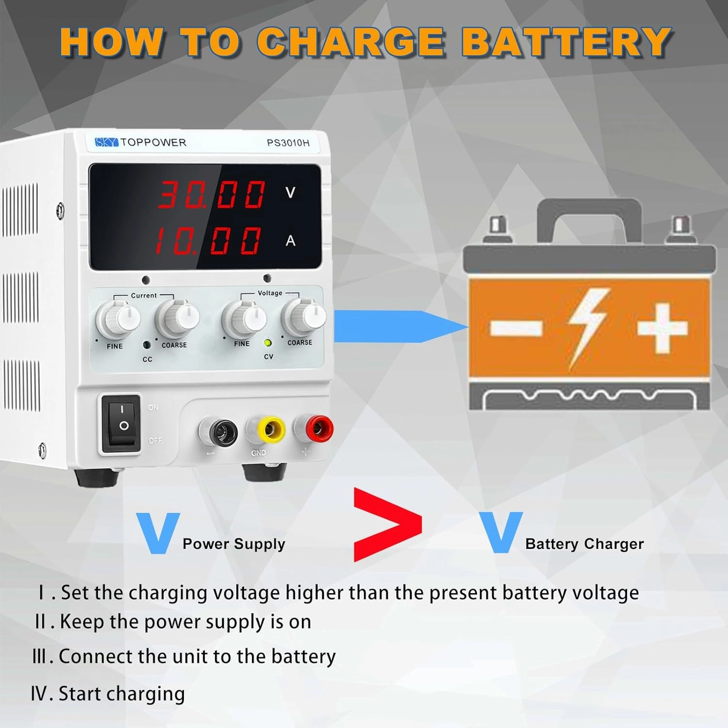 DC Power Supply Variable,0-30V 0-10A Adjustable Regulated Bench Lab Power with 4-Digit Display,for Repairing Phones,Computers,Test,Battery Charging,Electrolytic Power Supply,DIY,Sky TOPPOWER PS3010H