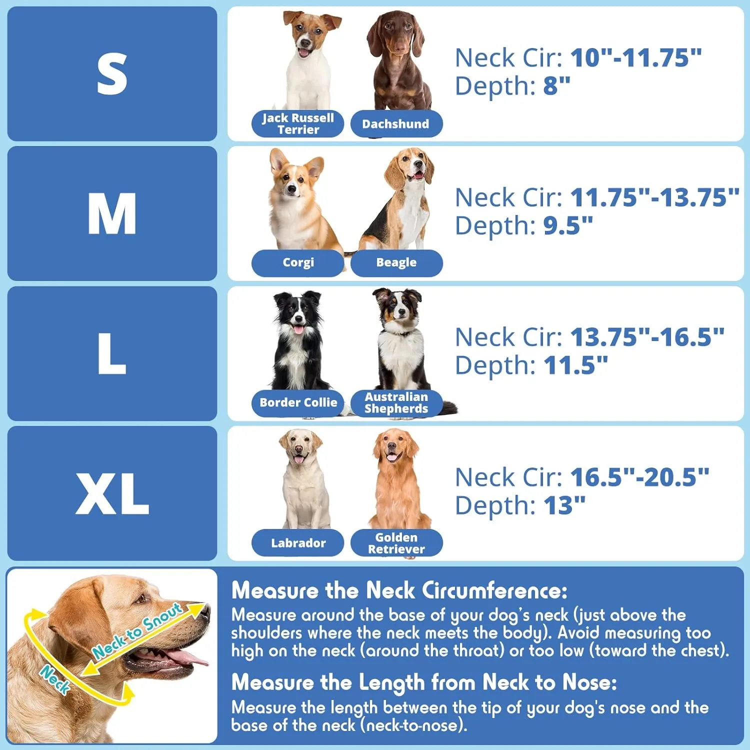 Dog Cone, Transparent Recovery Collar for Large Medium Small Dogs, E Collar After Surgery to Stop Licking, Depth Adjustable Soft Cone Not Block Vision