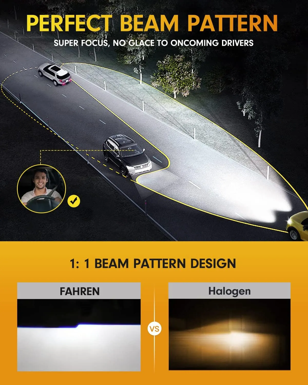 FAHREN 9005/HB3 H11/H8/H9 Fog Lights Combo – Super Bright 80,000LM 900% Brighter, 2025 Updated Light Bulbs, 1:1 Mini Size, 6500K Cool White, Quick Install, True Plug & Play, Pack of 4