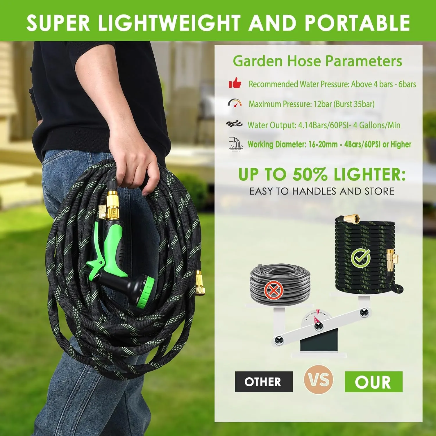 Garden Hose 75 ft, NON-EXPANDABLE Ultra Lightweight & Super Flexible Water Hose With 10-Pattern Spray Nozzle, Kink-Free Hose, Leak-Proof, Durable 3750d High-Density Fabric, Brass Fittings
