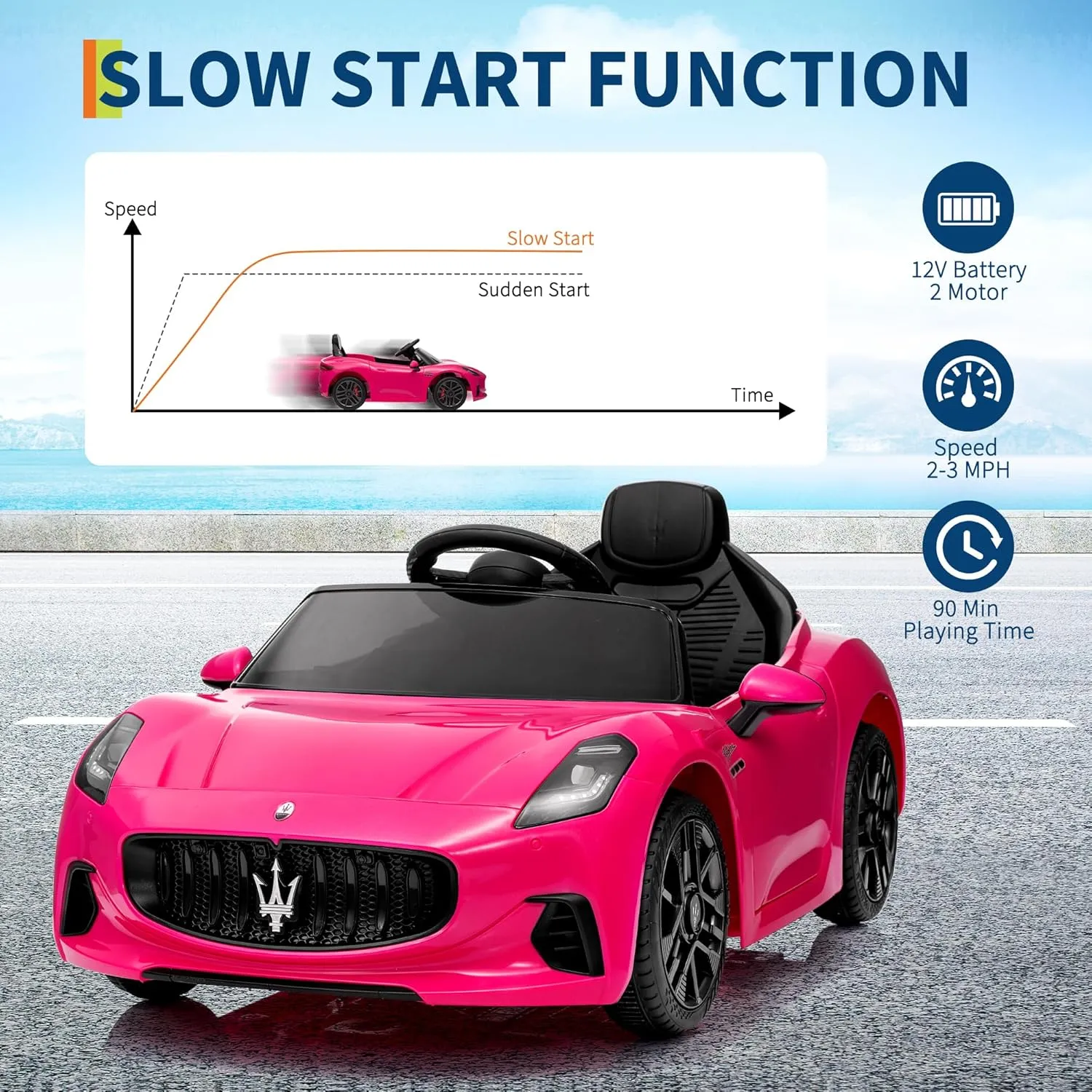 Garvee Ride On Car Licensed Maserati GranCabrio, 12V Powered Motorized Car for Children with Remote Control, Kids Ride On Toy Car with Spring Suspension, Bright Lights, 4 Wheel Electric Vehicle, Pink