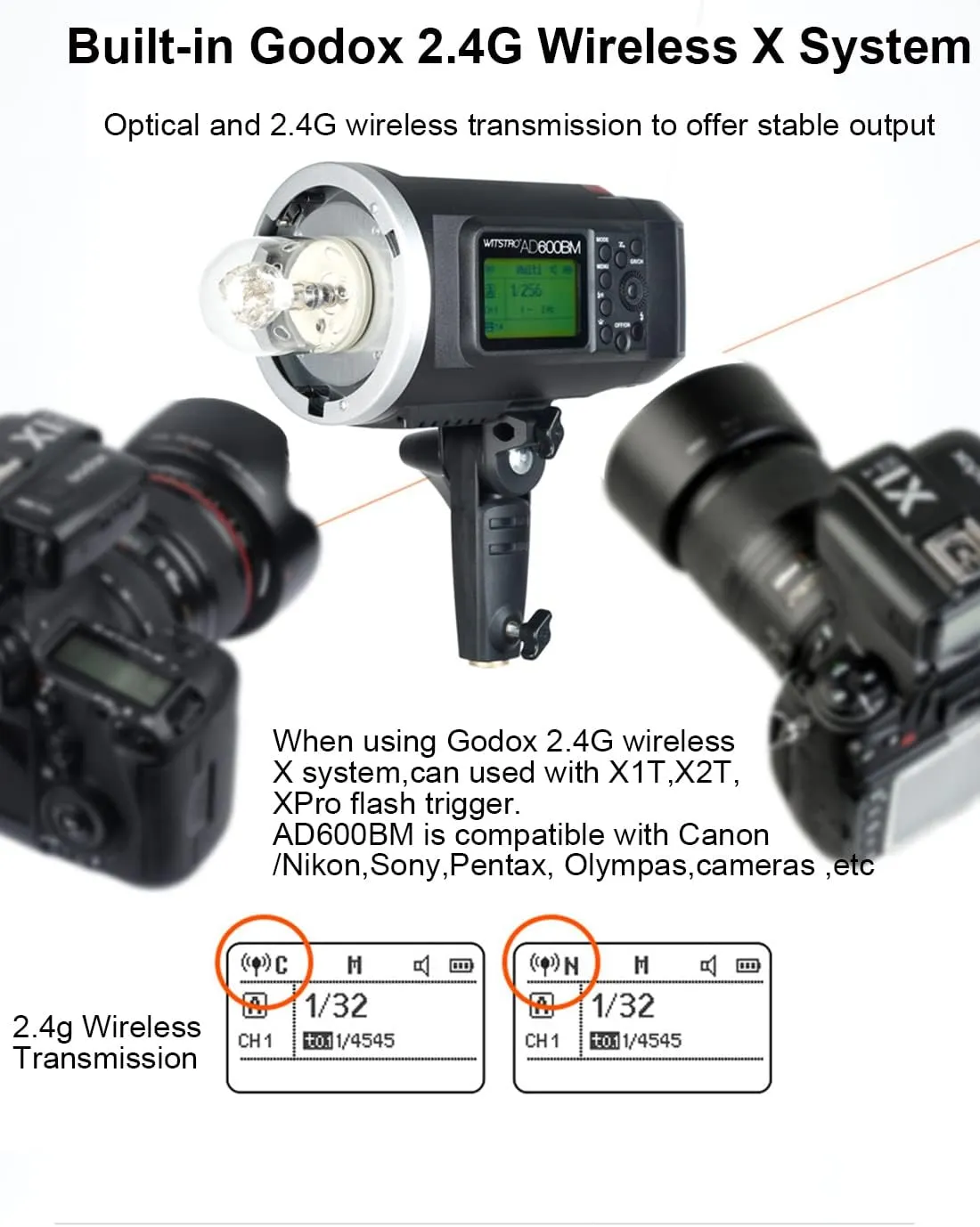 Godox AD600BM Outdoor Strobe Flash,Bowens Mount 600Ws GN87 High-Speed Sync Photography Studio Flash Monolight with 2.4G Wireless X System, 8700mAh Battery,500 Full Power Flash, Recycle in 0.01-2.5s
