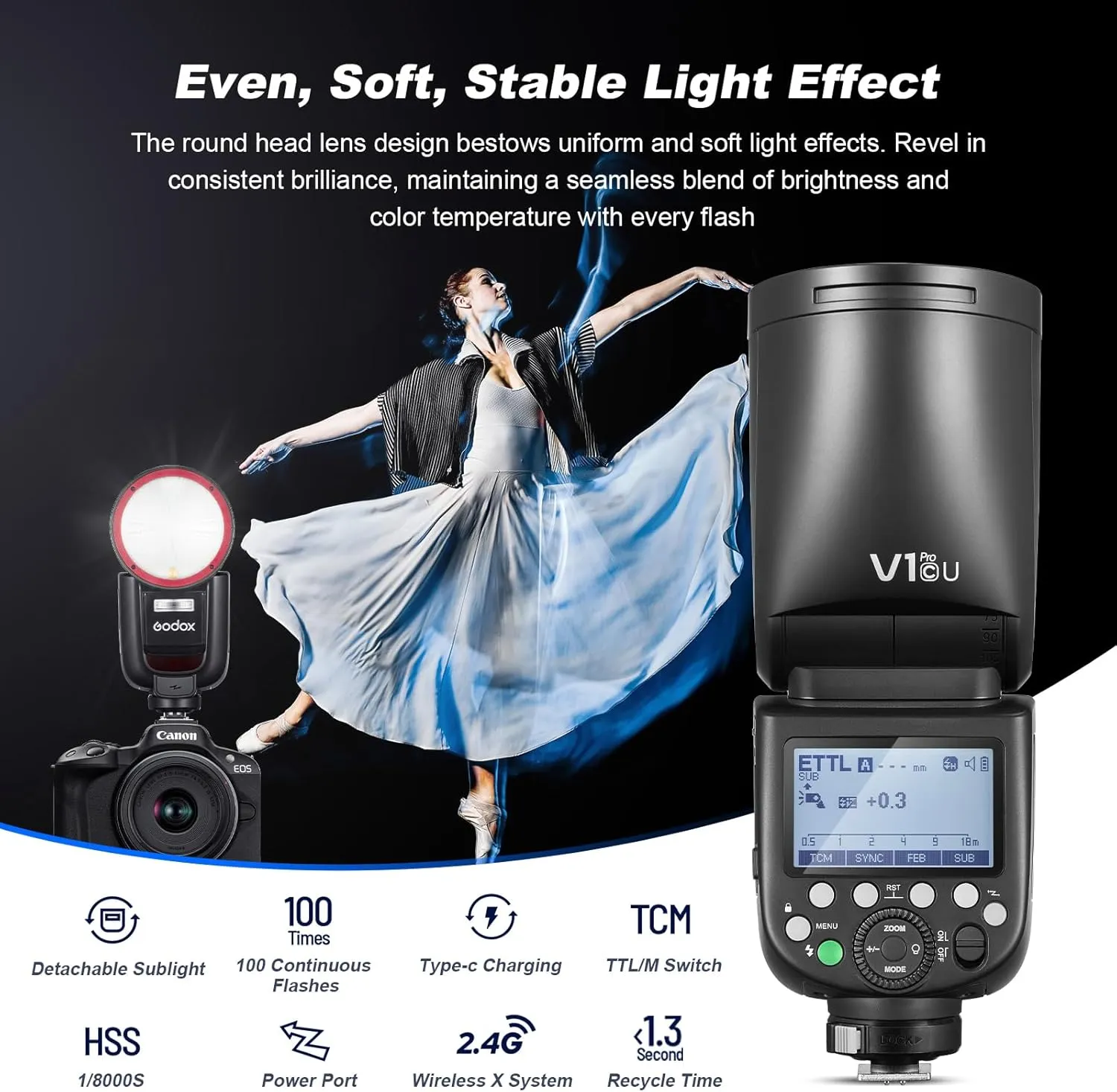 Godox V1 Pro C U with 2*Battry V1Pro-C USA Version TTL Round Head Camera Flash with External SU-1 E-TTL 1/8000s HSS 1.3s Recycle Time 2.4G Wireless 100 Continuous Shots Flashes for Canon Camera