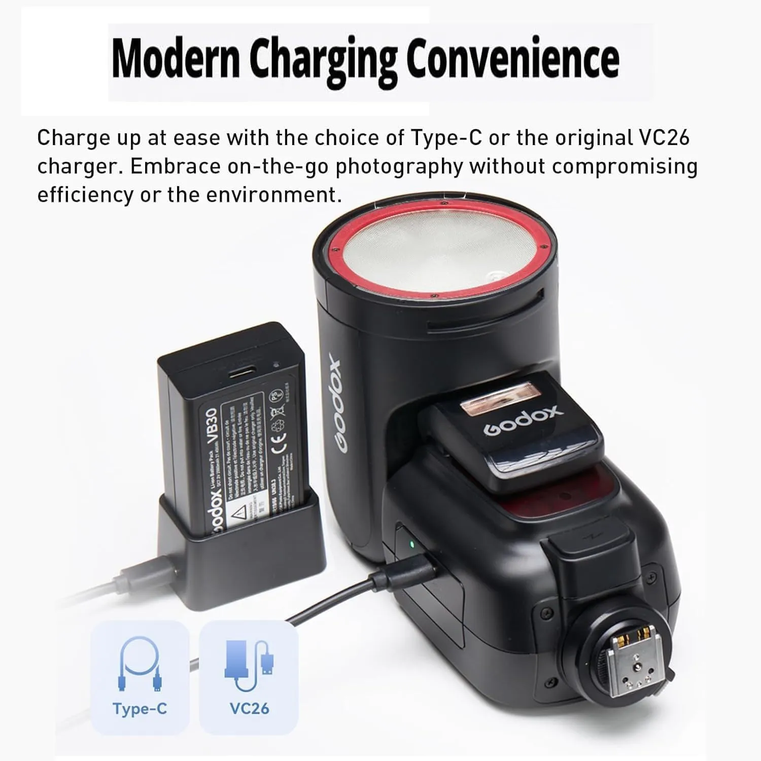 Godox V1 Pro C V1Pro C V1Pro-C V1ProC USA Version Round Head Camera Flash for Canon Flash Speedlite Speedlight,76Ws 2.4G TTL 1/8000 HSS,500 Full Power Flashes,1.3s Recycle Time,2980mAh Li-ion Battery
