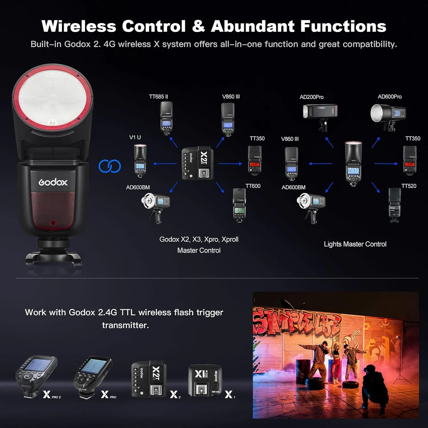 Godox V1S USA V1 SU Round Head Flash for Sony TTL Hot Shoe Flash 2.4G X Wireless HSS 1/8000s 2980mAh Lithium Battery LED Modeling Lamp Shot speedlight with Tri-Color Diffuser for Sony(USA Version)