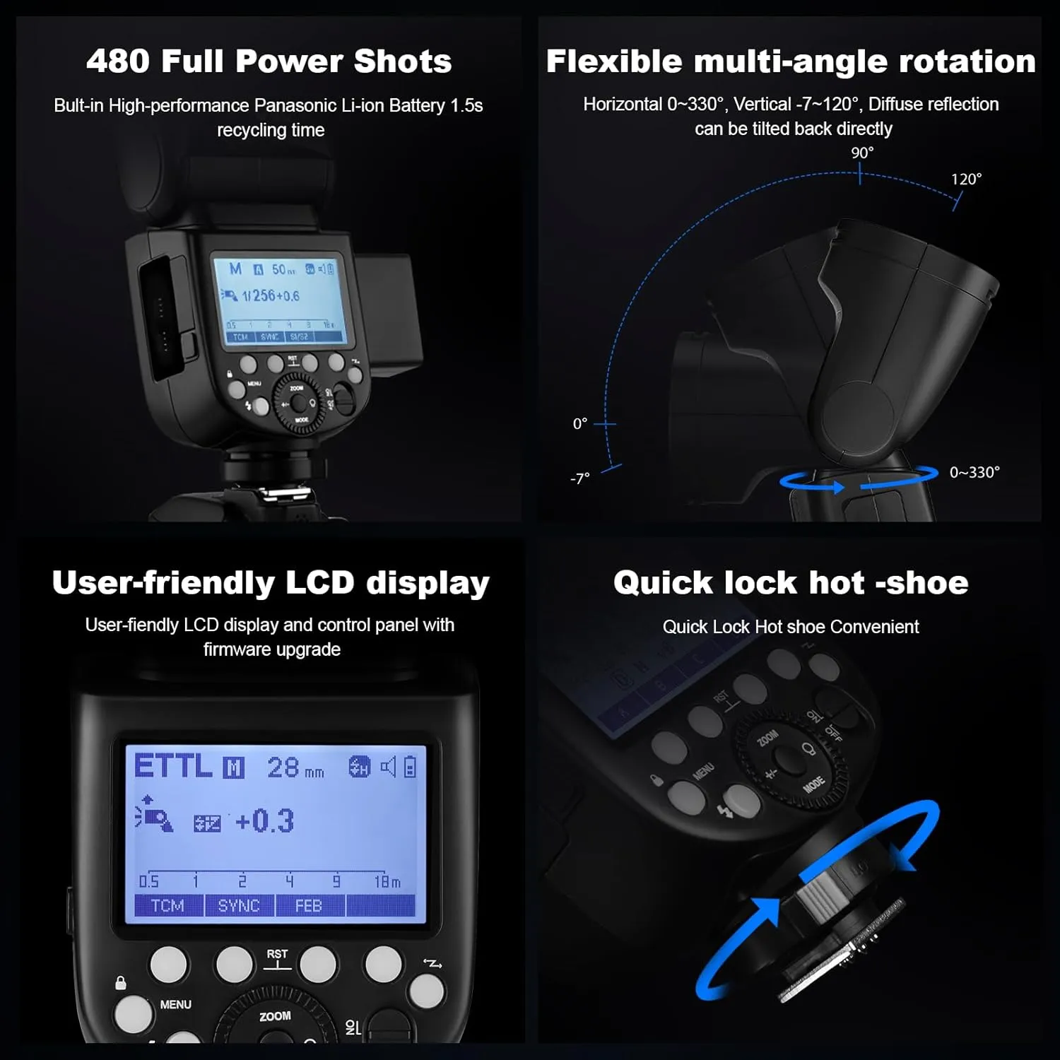Godox V1S USA V1 SU Round Head Flash for Sony TTL Hot Shoe Flash 2.4G X Wireless HSS 1/8000s 2980mAh Lithium Battery LED Modeling Lamp Shot speedlight with Tri-Color Diffuser for Sony(USA Version)