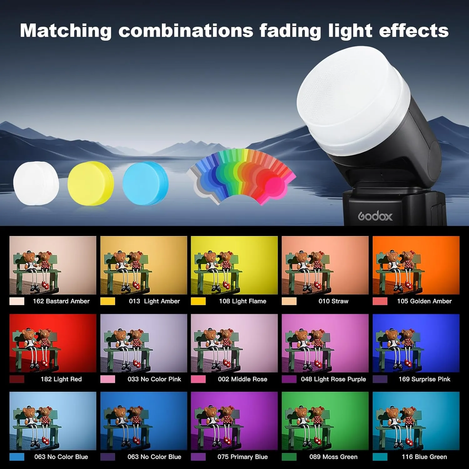 Godox V1S USA V1 SU Round Head Flash for Sony TTL Hot Shoe Flash 2.4G X Wireless HSS 1/8000s 2980mAh Lithium Battery LED Modeling Lamp Shot speedlight with Tri-Color Diffuser for Sony(USA Version)
