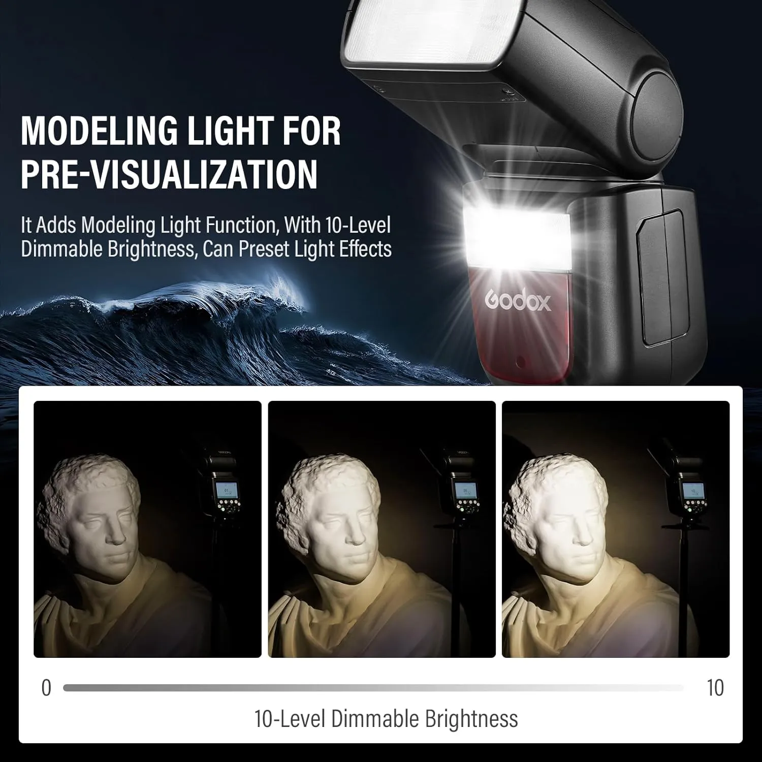Godox V860III-N Camera Flash for Nikon with 7.2V/2600mAh Li-ion Battery 2.4G HSS 1/8000s 480 Full-Power Flashes Speedlite Light 0.01-1.5s Recycle Time,10 Levels LED Modeling Lamp