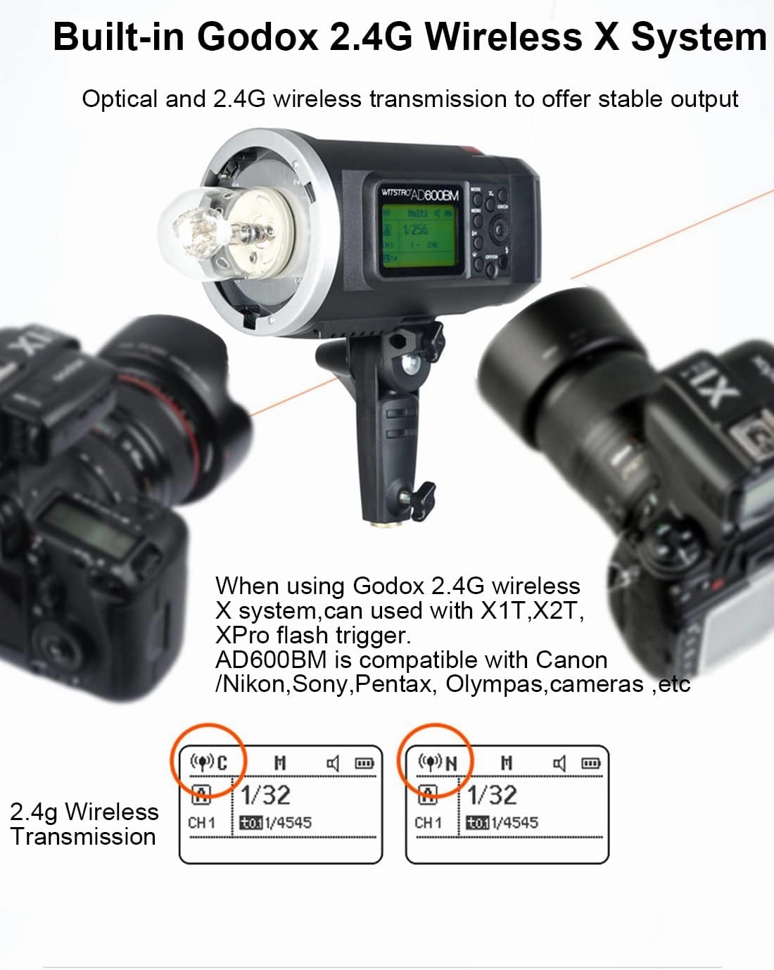 Godox AD600BM Outdoor Strobe Flash,Bowens Mount 600Ws GN87 High-Speed Sync Photography Studio Flash Monolight with 2.4G Wireless X System, 8700mAh Battery,500 Full Power Flash, Recycle in 0.01-2.5s