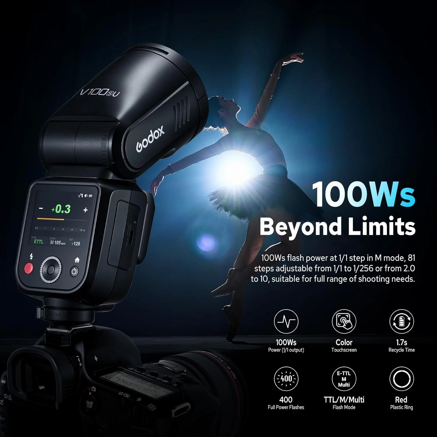 Godox V100S V100-S Flash for Sony, 2.4G TTL Godox Sony Flash HSS 1/8000S, 400 FulI Power Flashes, 7.2V/2980mAh Lithium Battery, External Flash Speedlite for Sony Camera(USA Version)