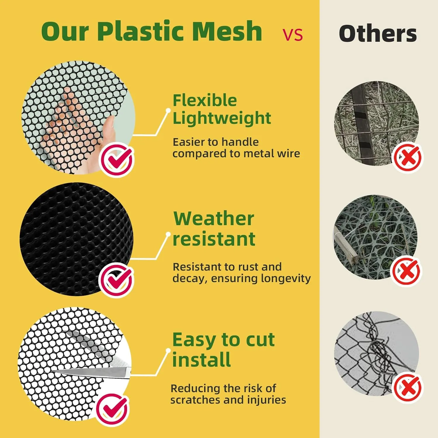 Heavy Duty 15.7IN x 41FT Black Plastic Mesh Fencing Roll for Chicken Dogs Rabbit Snake Poultry Barrier Gardening, Thicker Wire Mesh Netting Fence for Balcony Garden Pet Enclosure Plant Landscape DIY