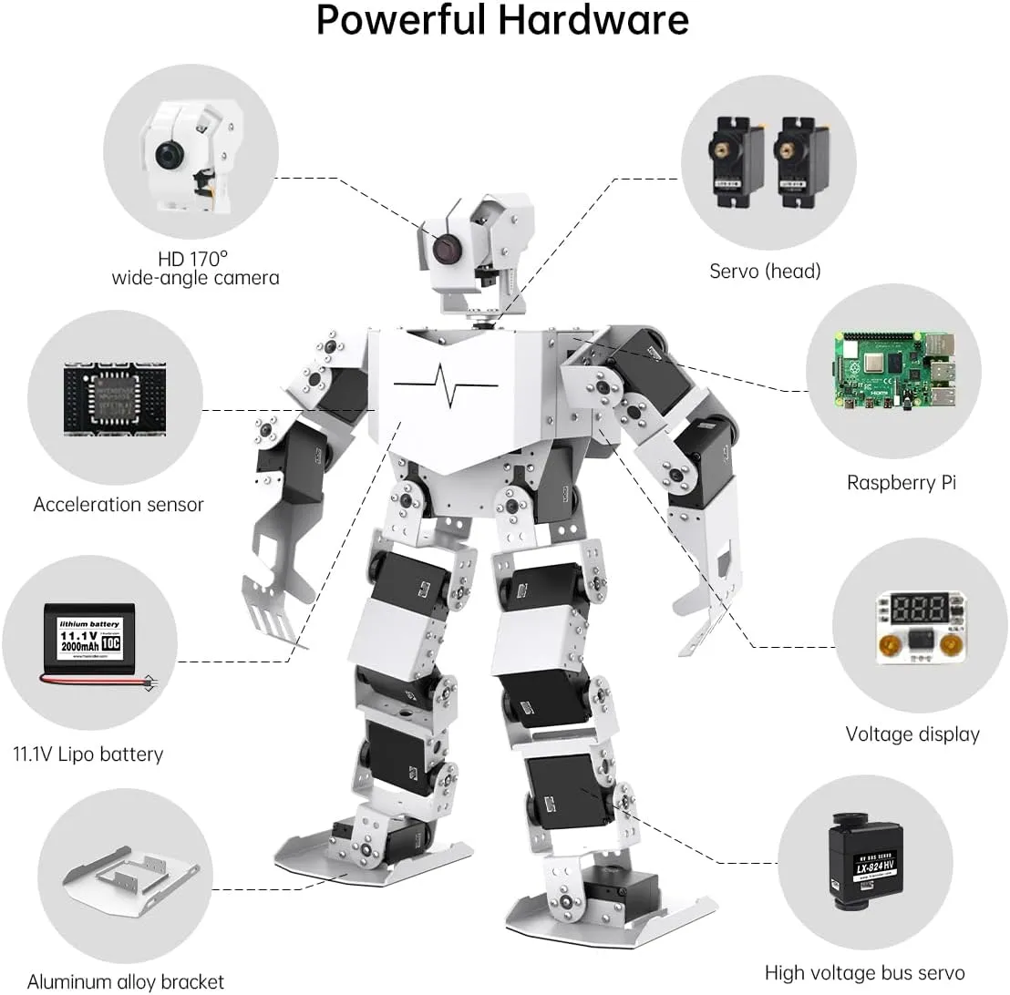 HIWONDER AI Intelligent Visual Humanoid Robot Powered by Raspberry Pi 5 8GB,DIY Robot Kits for Teens and Adults Supports App,Python Programming,PC Software (Advanced Kit)