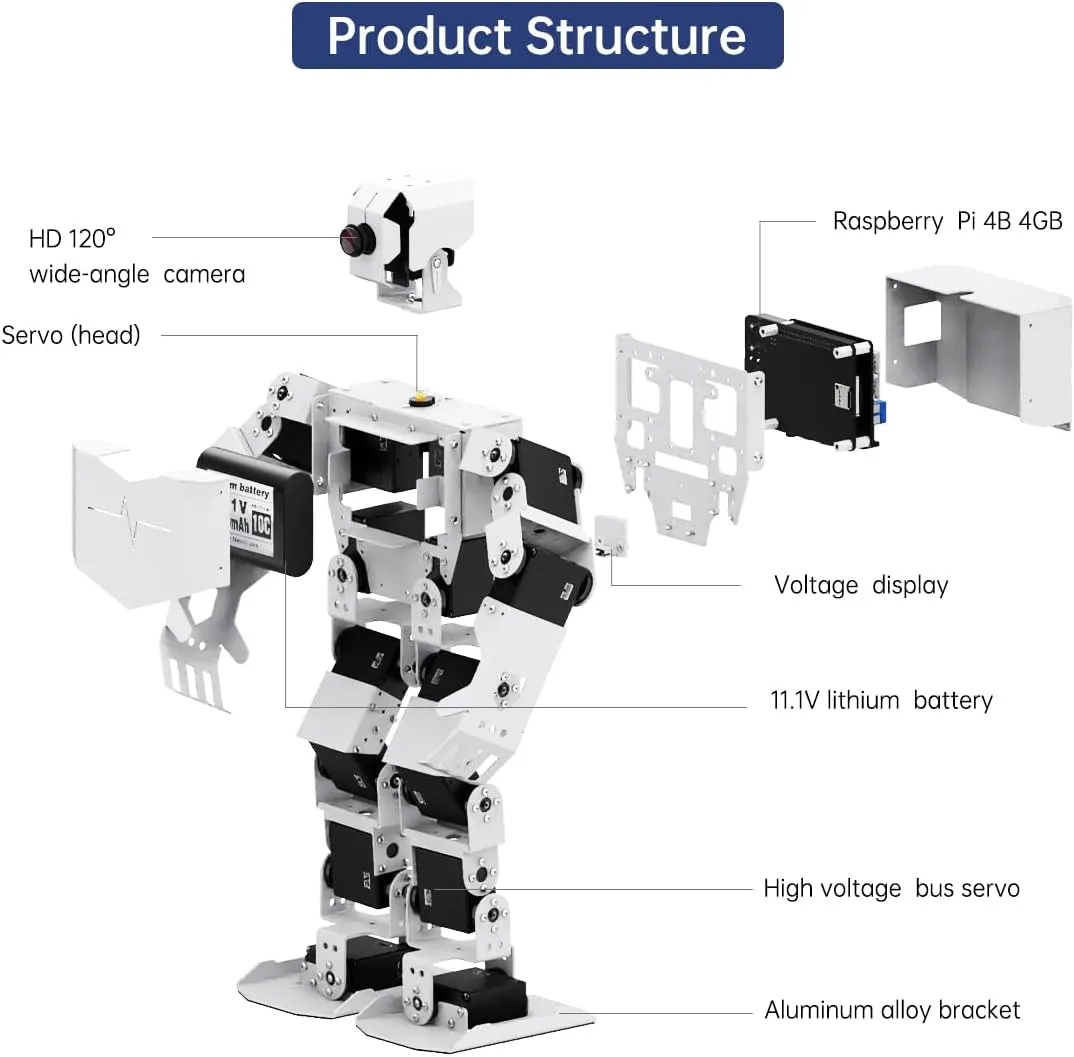 HIWONDER AI Intelligent Visual Humanoid Robot Powered by Raspberry Pi 5 8GB,DIY Robot Kits for Teens and Adults Supports App,Python Programming,PC Software (Advanced Kit)