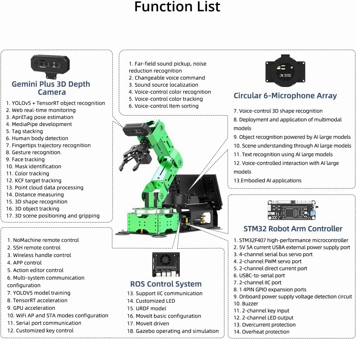 HIWONDER ROS Robotic Arm for Jetson Nano 6DOF Flexible Robot Arm Kits Open Source AI Vision Programming Smart Robot for ROS Education Learning, JetArm Standard Kit & Jetson Nano 4GB