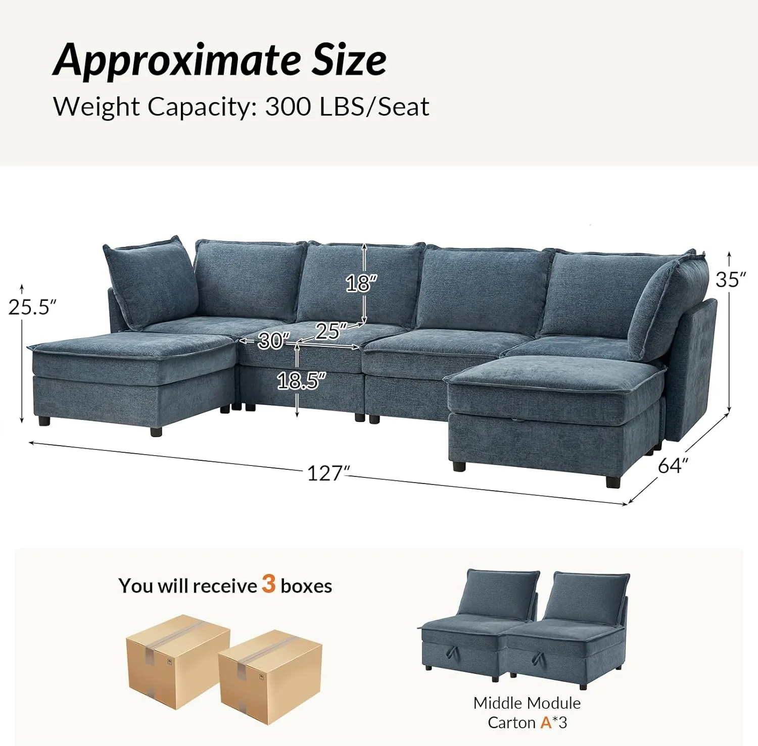 HULALA HOME 127'' Modular Sectional Sofa, Oversized U Shaped Couch with Storage Ottoman, Extra Deep Seat, Modern Comfy Chenille Sofa with Chaise, 6 Seat Convertible Couches for Living Room, Blue