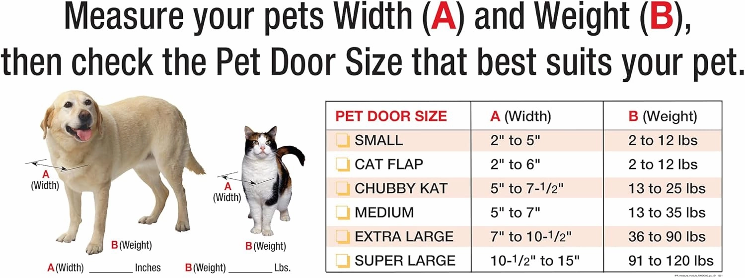 Ideal Pet Products Aluminum Pet Patio Door, Adjustable Height 77-5/8" to 80-3/8", 10-1/2" x 15" Flap Size, White
