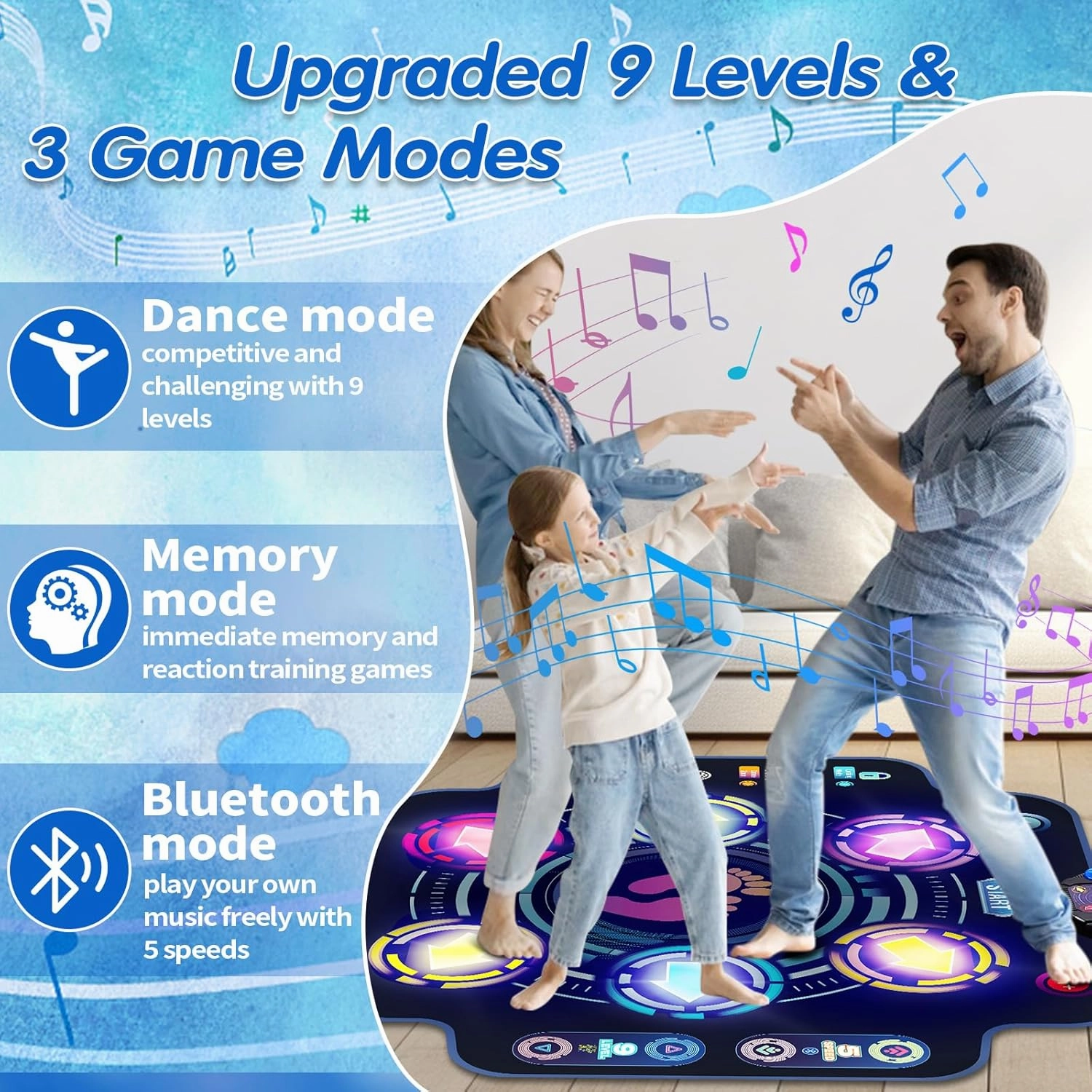 Kids Electronic Dance Pad with Light-up 6-Button & Wireless Bluetooth, Music Dance Game Mat with Built-in Music 9 Levels and 3 Modes, Birthday Gifts, Toys for Girls Ages 4-8, 8-12