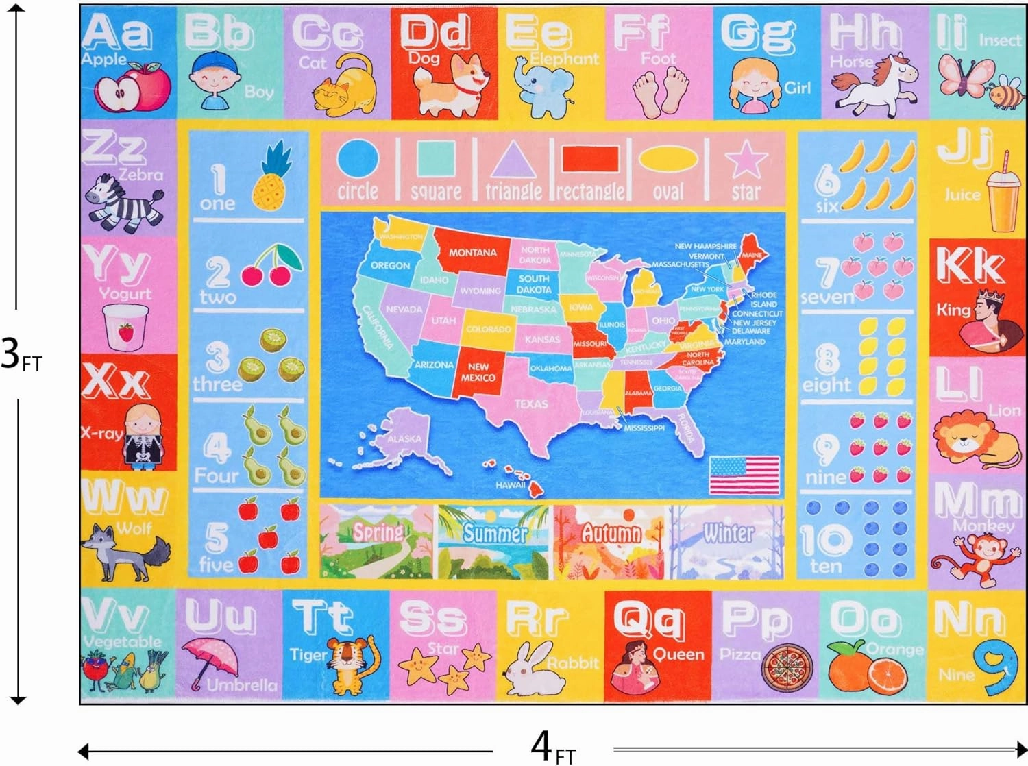 Kids Rugs for Playroom - Soft & Non-Slip 3x4 Feet Educational Rug for Learning ABC Alphabet, Numbers, Shapes & Map, Washable Classroom Rug for Toddler Nursery & Kids Room Decor