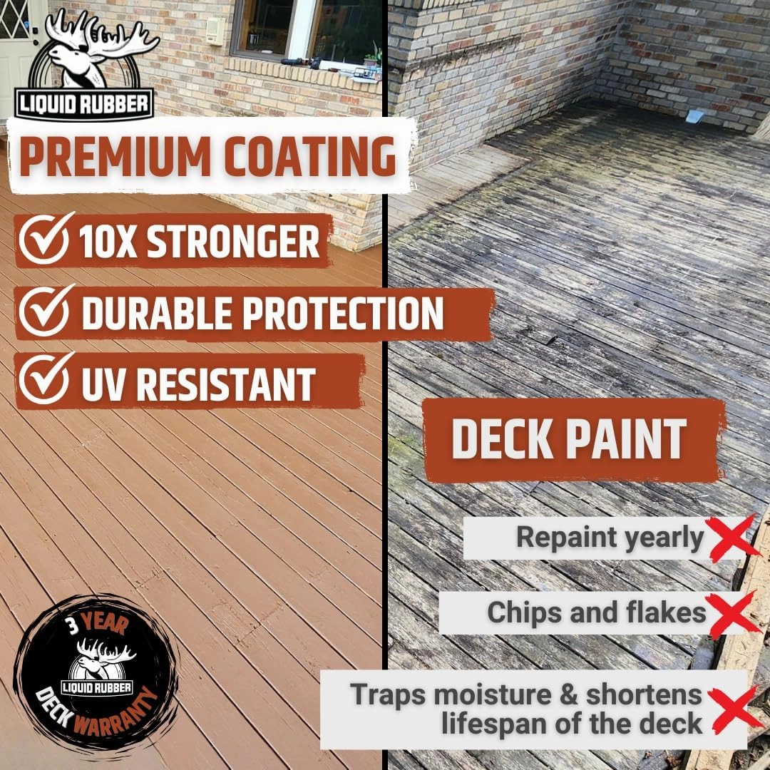 Liquid Rubber Polyurethane Deck Coating – 10X Stronger Than Traditional Deck Paint & Deck Stain – Flexible, Waterproof Sealant for Wood, Concrete & Plywood – Textured Finish – Stone Gray – 1 Gallon
