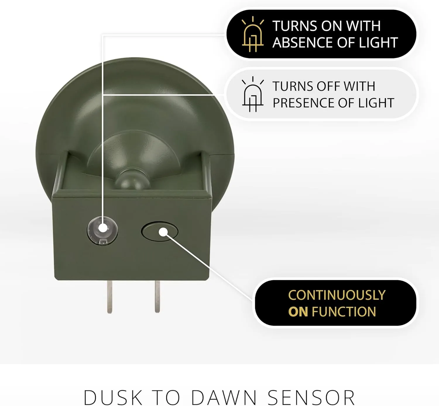 Luminara Flameless Candle Loden Green Nightlight with Motion Sensor - Plugin Night LED Light with Patented Real-Flame Effect Technology - Safe for Kids and Pets - Auto Dusk to Dawn