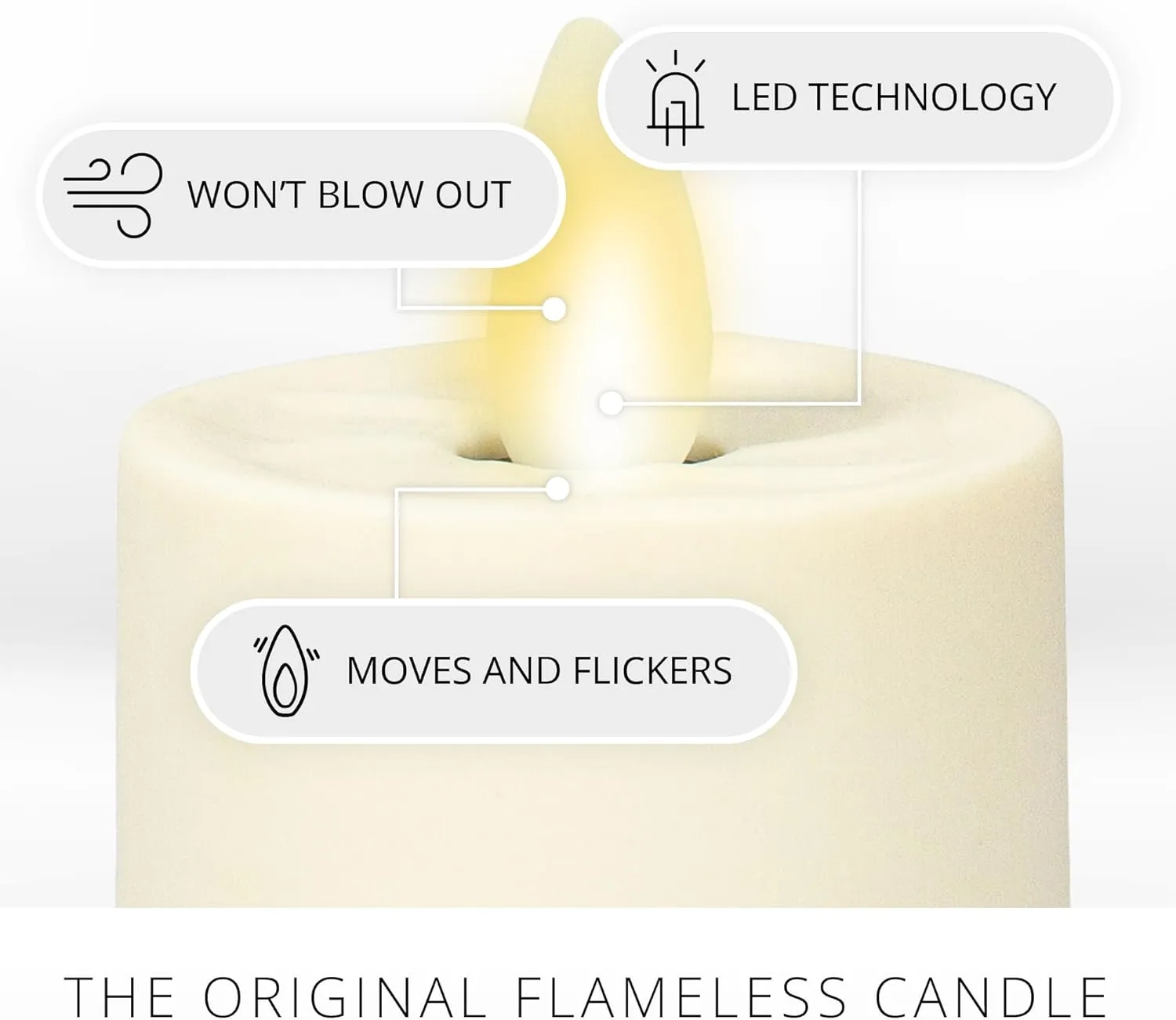 Luminara Flameless Candle Loden Green Nightlight with Motion Sensor - Plugin Night LED Light with Patented Real-Flame Effect Technology - Safe for Kids and Pets - Auto Dusk to Dawn