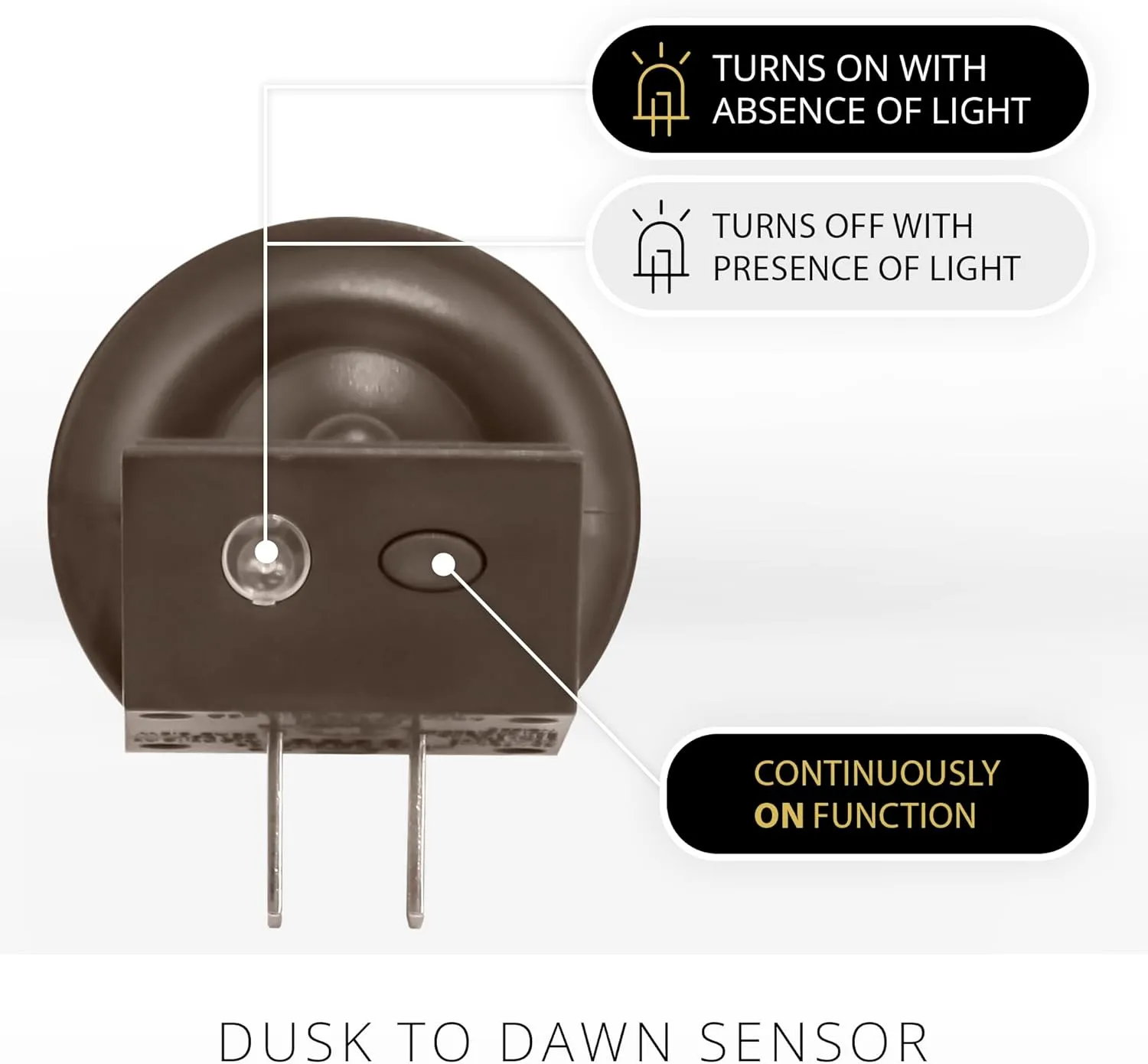 Luminara Nightlight Flameless Candle, Bronze, Electrical Outlet Plugs w/Dusk Dawn Sensor Auto Switch On/Off for Home Safety, Window Decorative