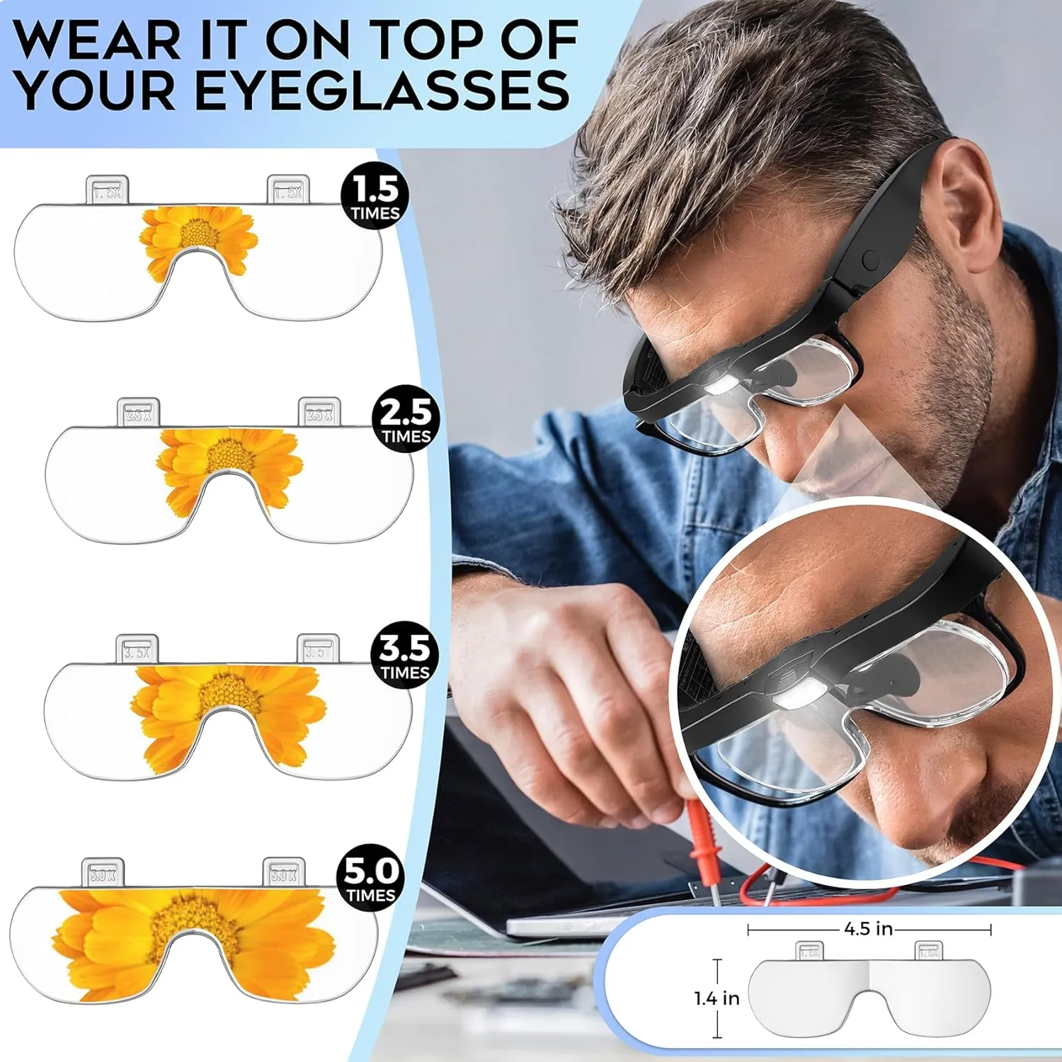 Magnifying Glass with Light 1.5X to 5.0X, Rechargeable Magnifying Glasses Head Magnifier, Lighted Magnify Glass with 4 Detachable Lenses, Magnifier Headset for Close Work Reading Jewelry