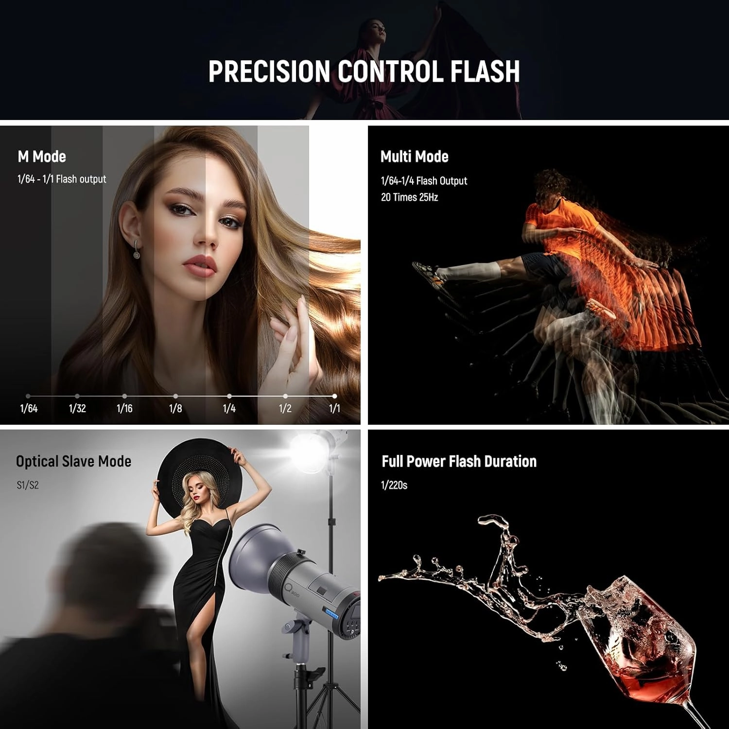 NEEWER Q300 300Ws 2.4G Outdoor Studio Flash with Q Compact Wireless Trigger, 7800mAh Li ion Battery Powered Strobe Light Photography Cordless Monolight with 1000 Full Power Flash 0.4~2.5s Recycle