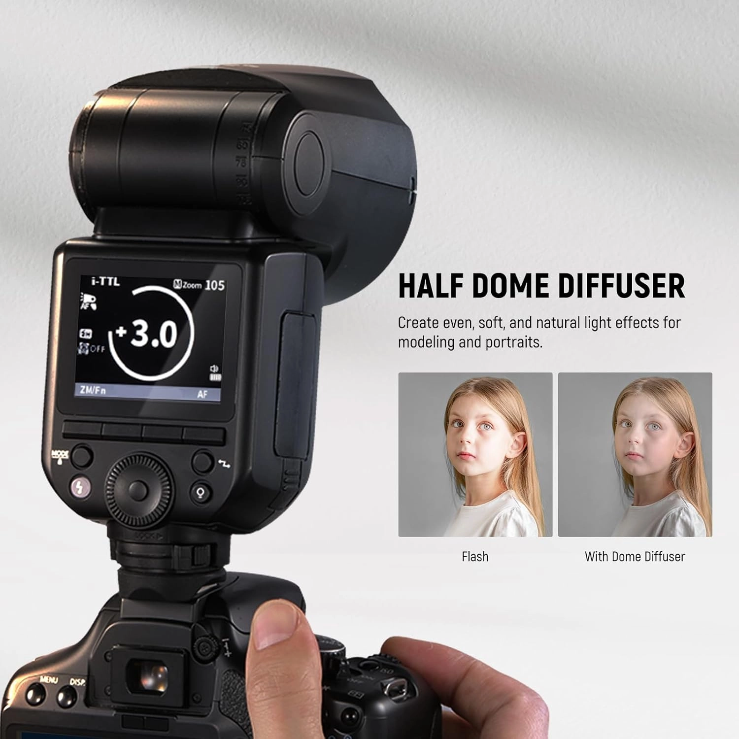 NEEWER Z2-N 2.4G TTL Round Head Flash Speedlite Compatible with Nikon Cameras, 76Ws 1/8000s HSS with Diffuser, 2 Modeling Lamps, Upgraded UI, TTL/M Toggle Key, 3000mAh Battery, 600 Full Power Flash