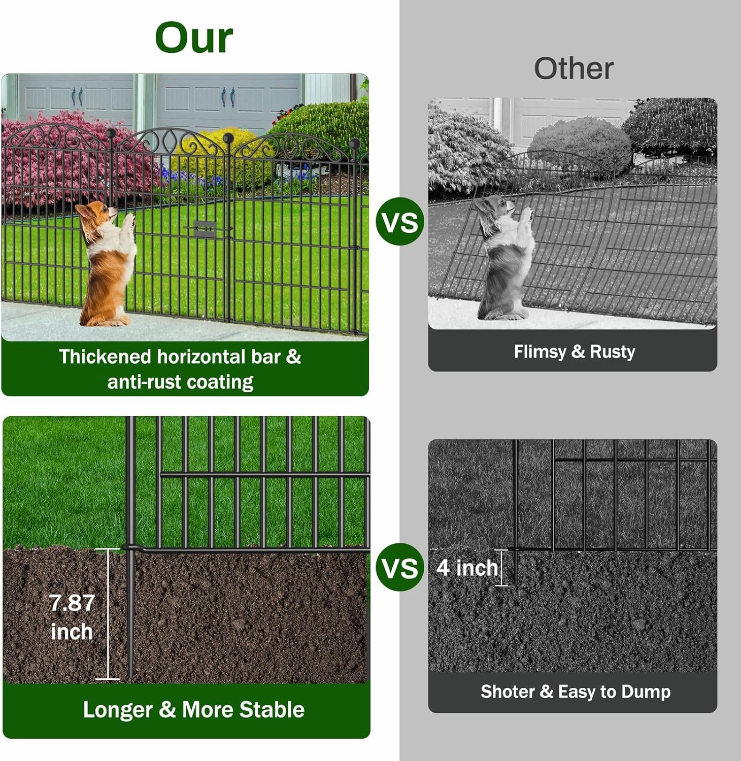 No Dig Decorative Garden Fence 6 Panel with Gate - 30in H x 11.8ft L, Tall Animal Barrier for Dogs Rabbits, Rustproof Metal Wire Panels for Yard, Patio, and Outdoor Border Use