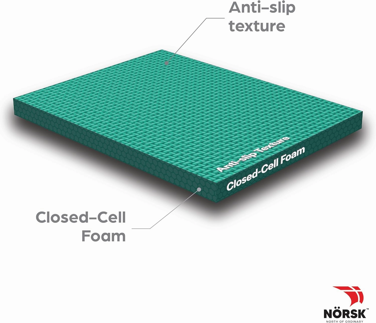 Norsk Solid Color Multi-Purpose Foam Flooring - EVA Foam Interlocking Tiles (Multi Color, 36 Tiles - 144 Sq. Ft)