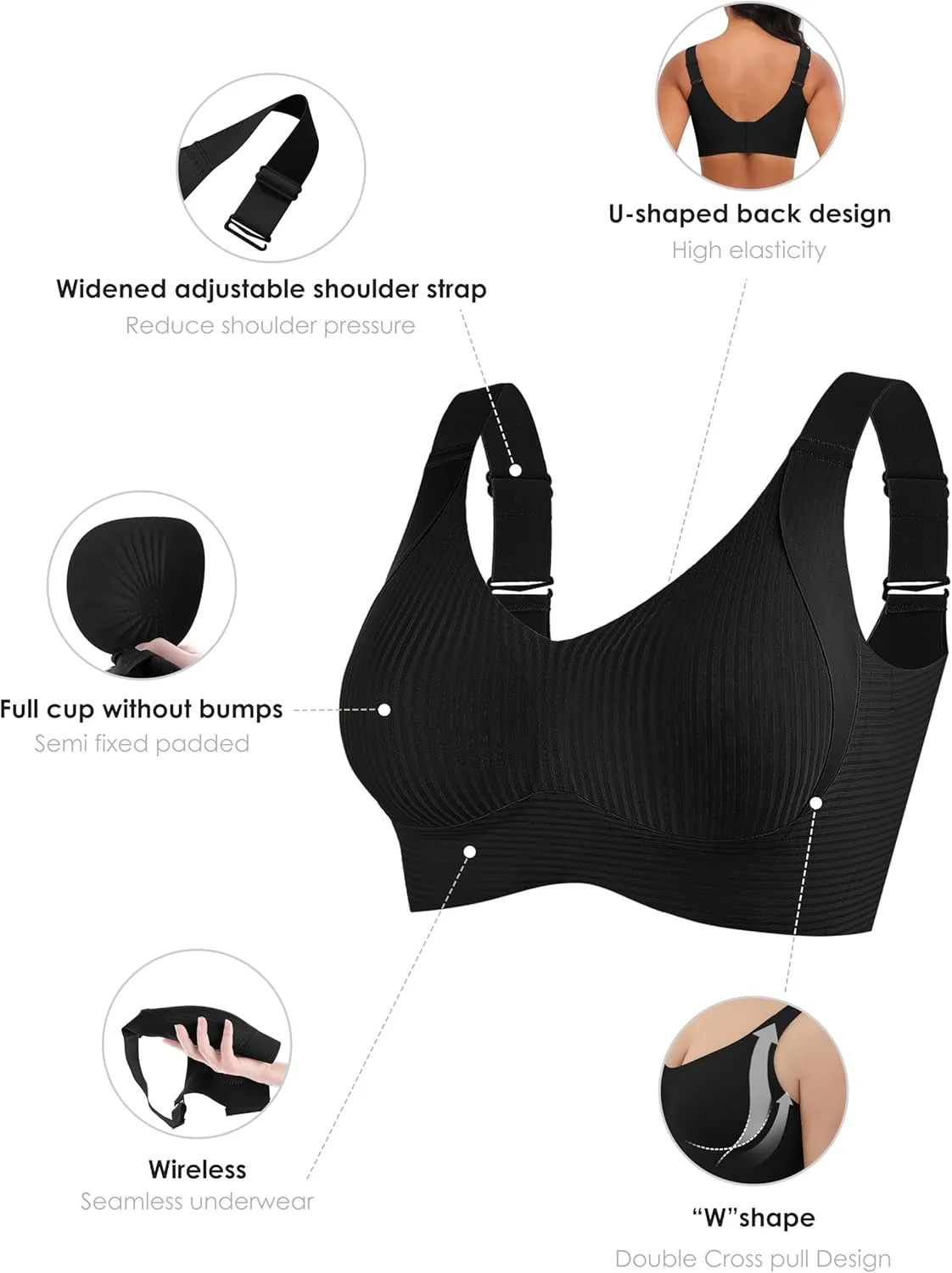 Plus Size Bras for Women No Underwire Full Coverage Everyday Bras Comfortable Wireless Padded Bras