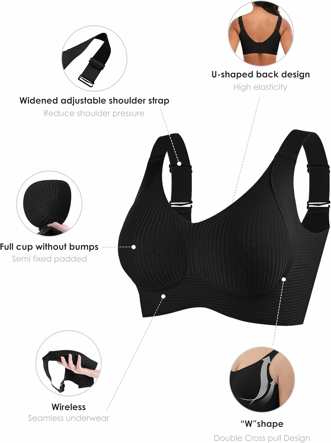Plus Size Bras for Women No Underwire Full Coverage Everyday Bras Comfortable Wireless Padded Bras
