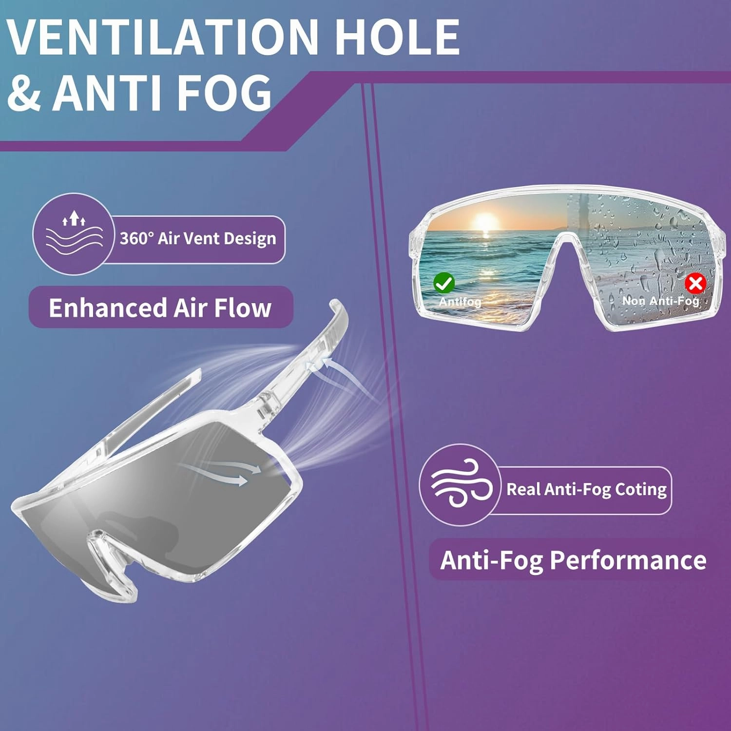 Polarized Sports Sunglasses for Men Women, Cycling Glasses UV Protection Mountain Biking Glasses for Fishing Running