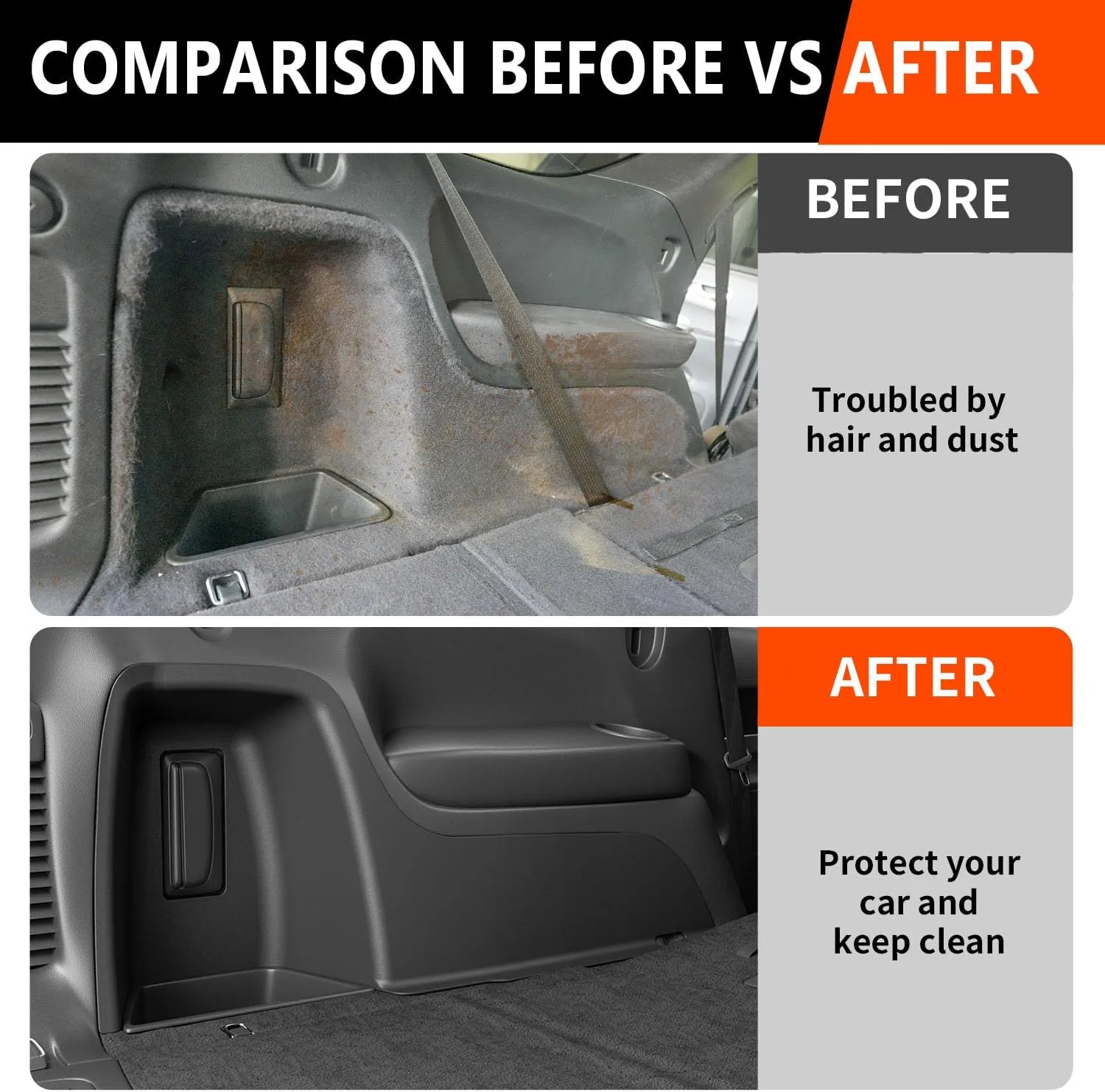 powoq Cargo Sidewall Protector Compatible with 2016-2025 Dodge Durango Trunk Sidewall Protector Mat Replacement for 2016-2025 Dodge Durango Accessories (Side Trunk Mat)