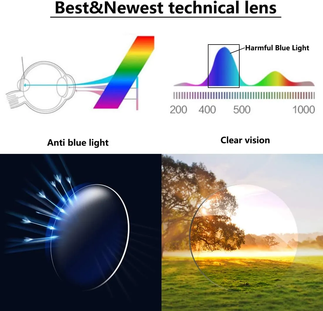 Reading Glasses Womens Blue Light Blocking - 2 Pairs Computer Readers Lightweight Colorful Eyeglasses  1.75