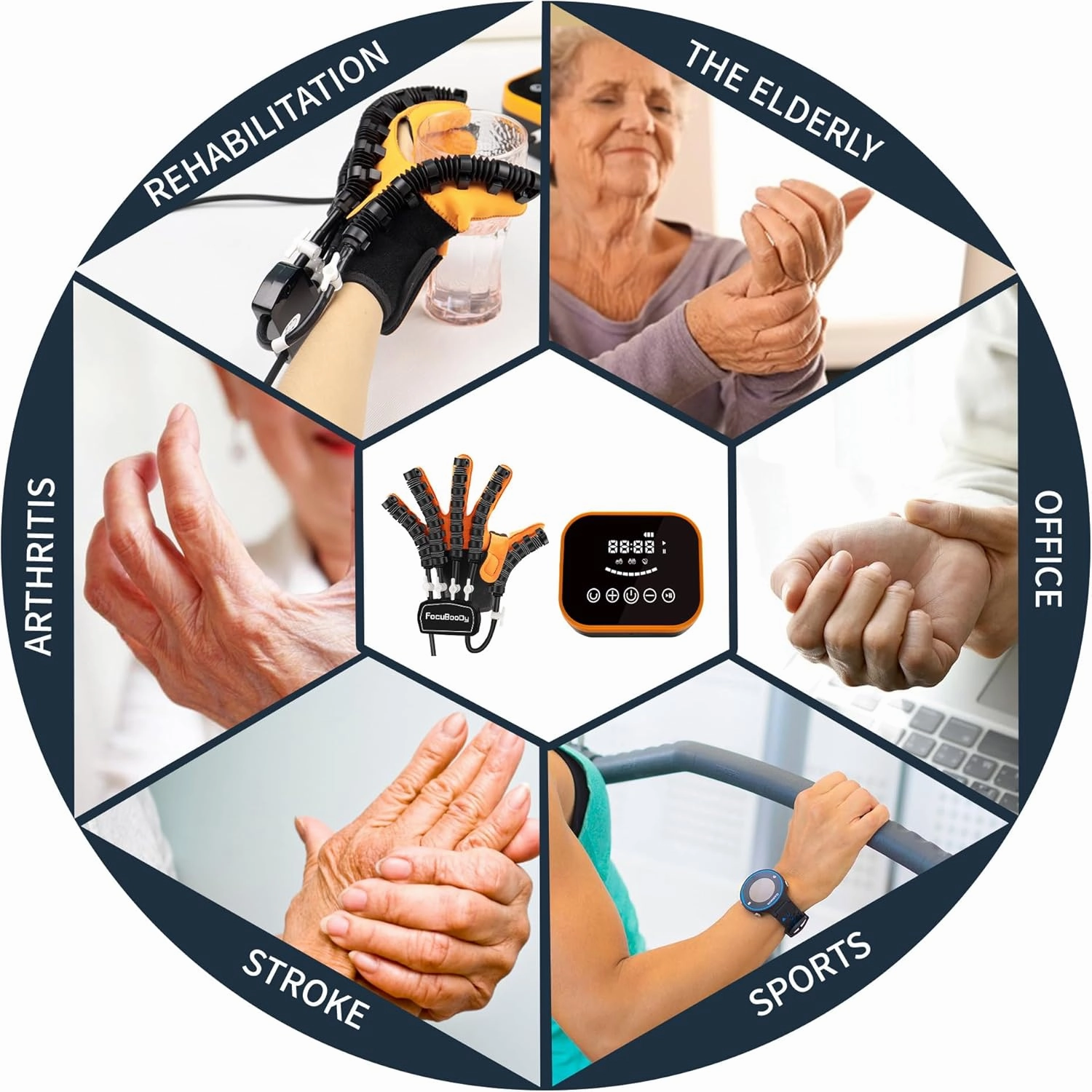 Rehabilitation Robot Gloves Equipment for Stroke Recovery, Hand Strength Exercise, and Adaptive Training Hemiplegic Finger with USB Chargeable Orange (Size S,Left Hand)