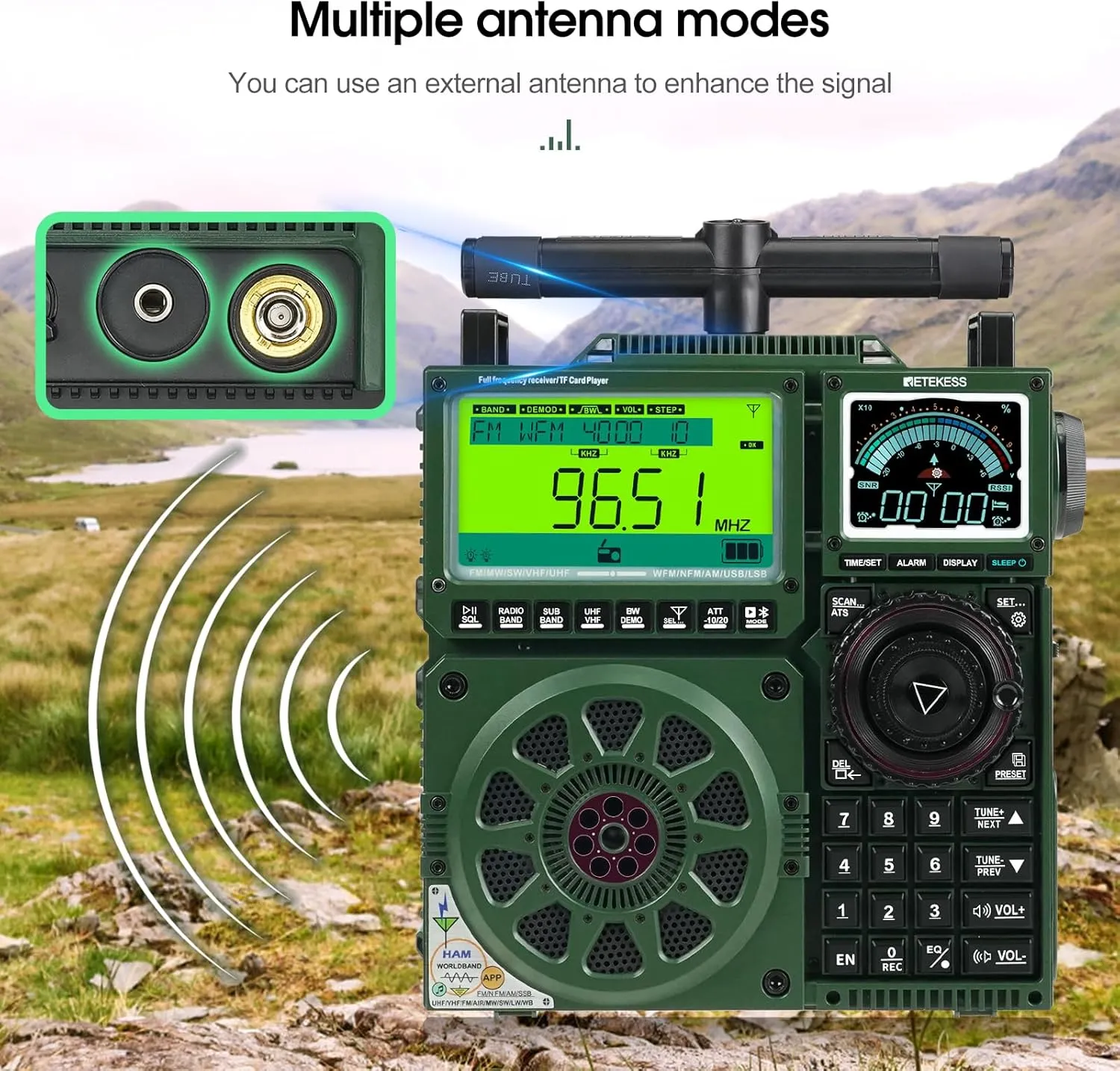 Retekess TR113 Shortwave Radio Receiver, AM FM LW WB VHF UHF AIR CB Full Band Radio with SSB Reception, 3 Antenna Ports and Extra Antenna, 1600 Presets, BT, SOS Alert, Rechargeable Battery