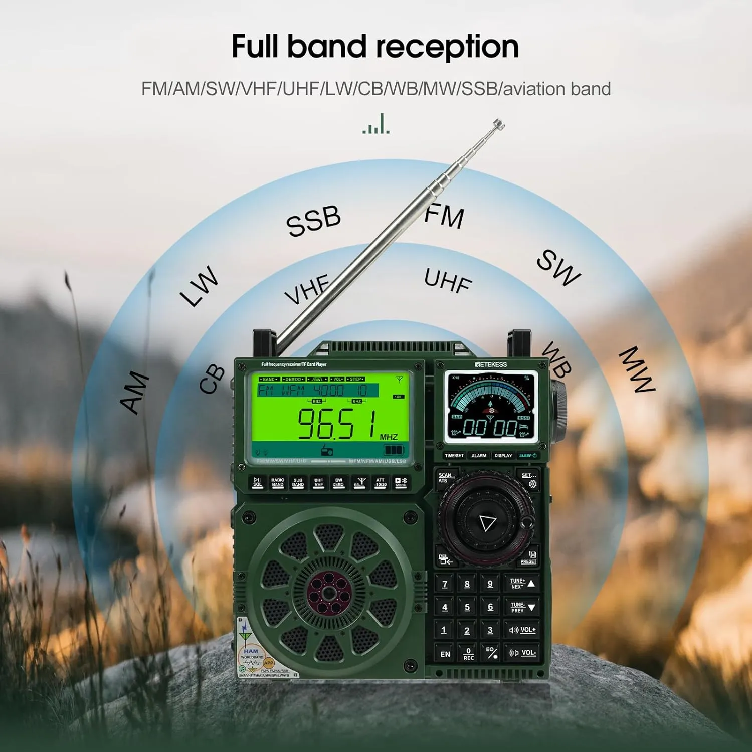 Retekess TR113 Shortwave Radio Receiver, AM FM LW WB VHF UHF AIR CB Full Band Radio with SSB Reception, 3 Antenna Ports and Extra Antenna, 1600 Presets, BT, SOS Alert, Rechargeable Battery