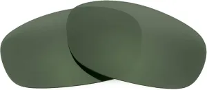 Revant Replacement Lenses for Tifosi Core